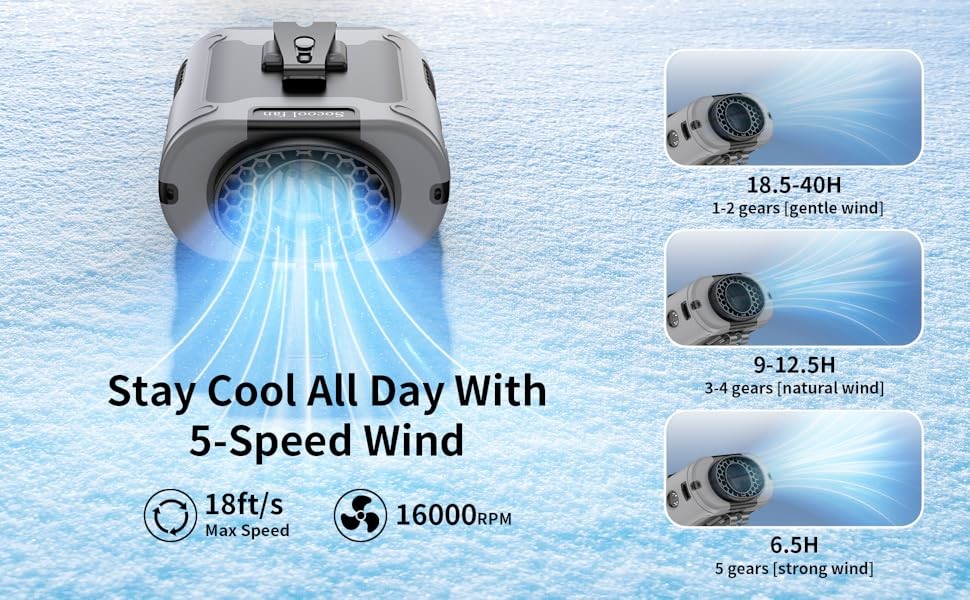 Socool Fan Waist Clip Camping Multifunction Portable Fan 10000MAh With Sos Led Light