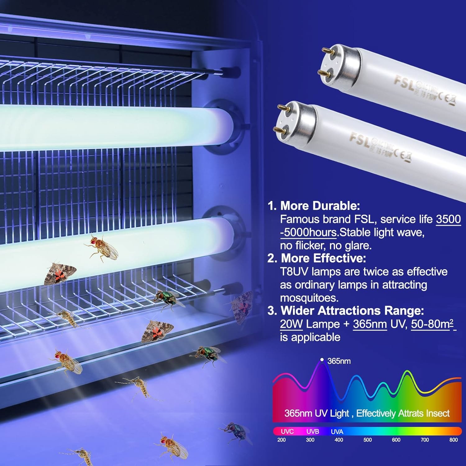 JZ 20W 30W 40W Customize Size Bug Trap Fly Killer Anti Mosquito Electric Pest Killer Lamp Fly Trap with UV Light