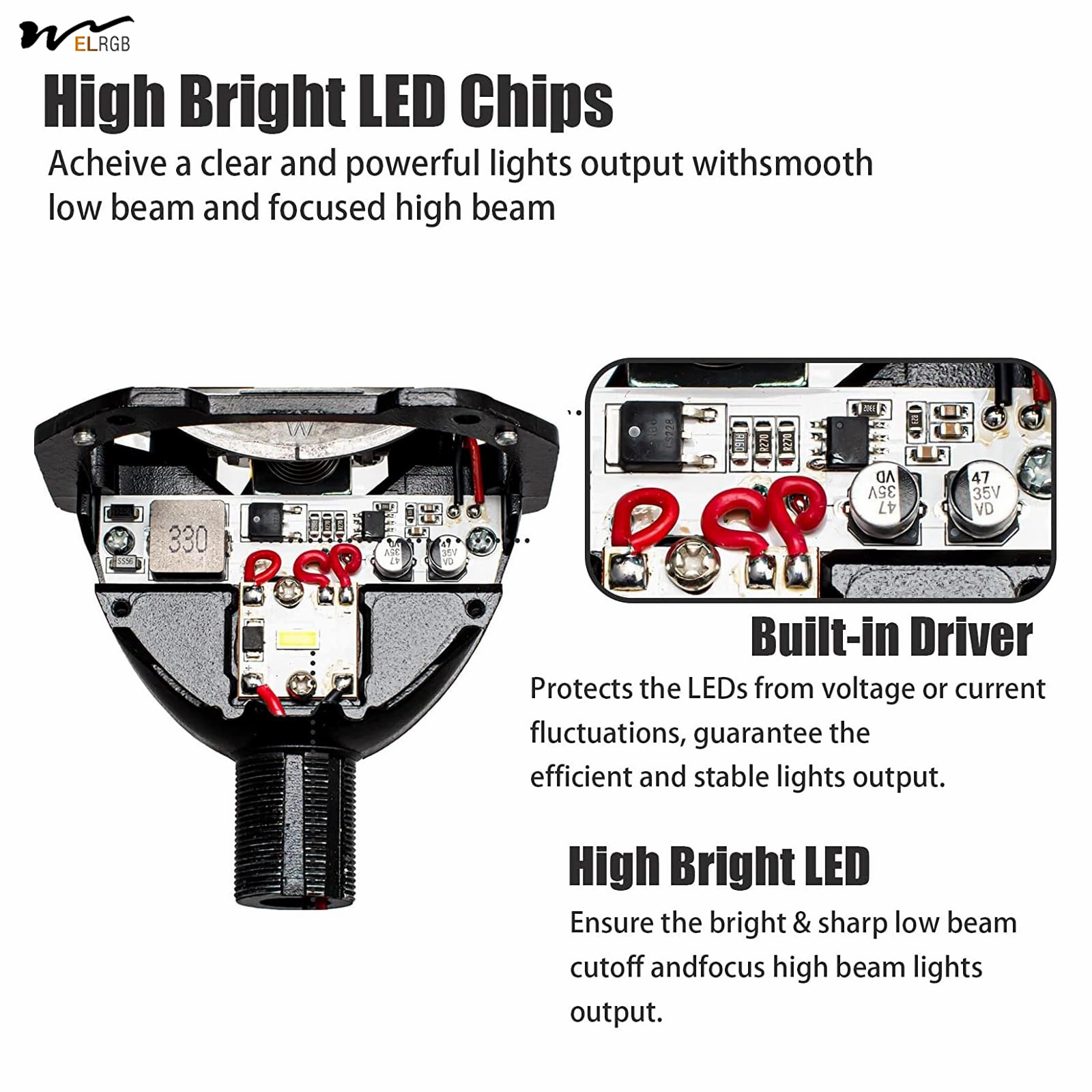 Enhance Your Car's Look with 3.0-inch Dual LED Projection Lens and White LED Angel Eye