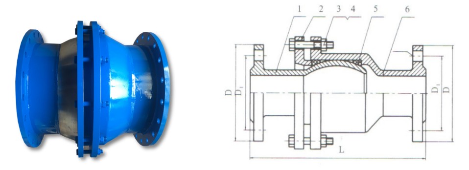 High Temperature Pressure Resistant E-Type Compensator Joint Expansion Universal