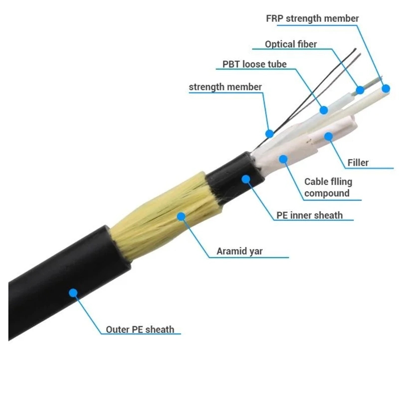 25 m/S GYTS Outdoor Self-supporting Overhead Cable Optical Fiber Drop Cable for FTTH