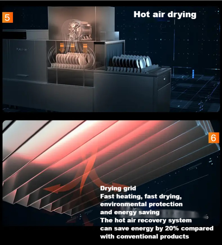 Restaurant Hotel Automatic Conveyor Type Small Long Dragon Dishwasher