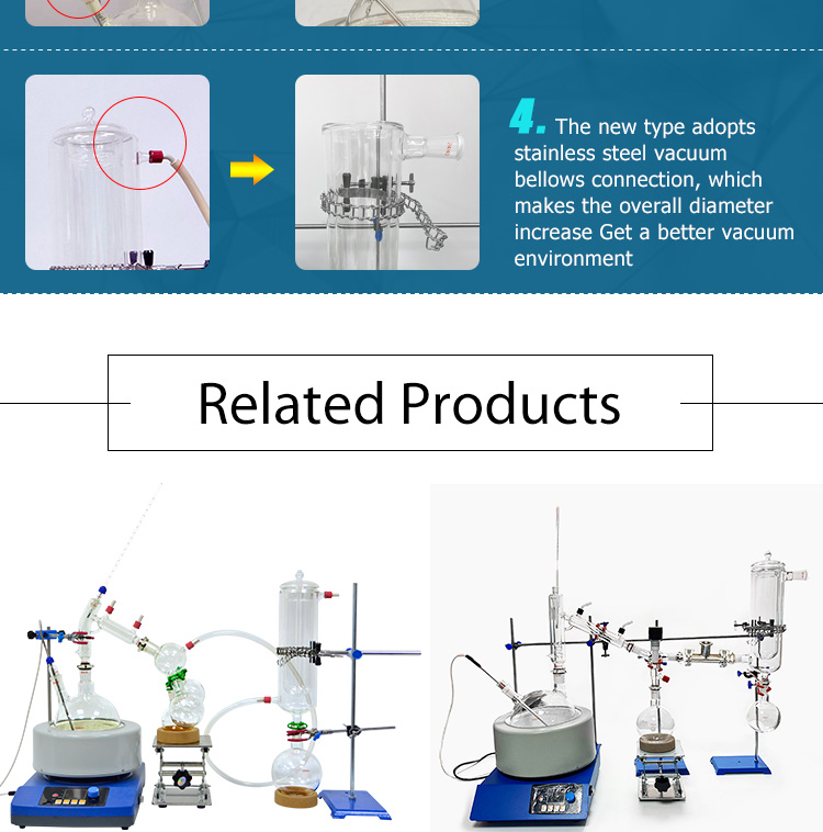 CE 220v 2 Liter Short Path Distillation Equipment
