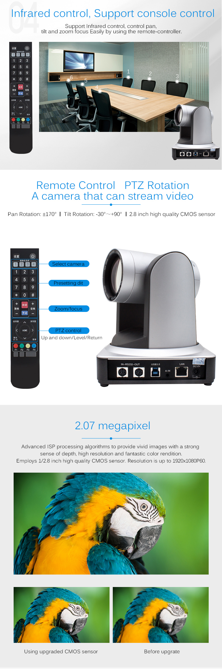 Zoom 1080P USB3.0 Mini Size CCTV PTZ IP Streaming Camera With Wide Angle Lens