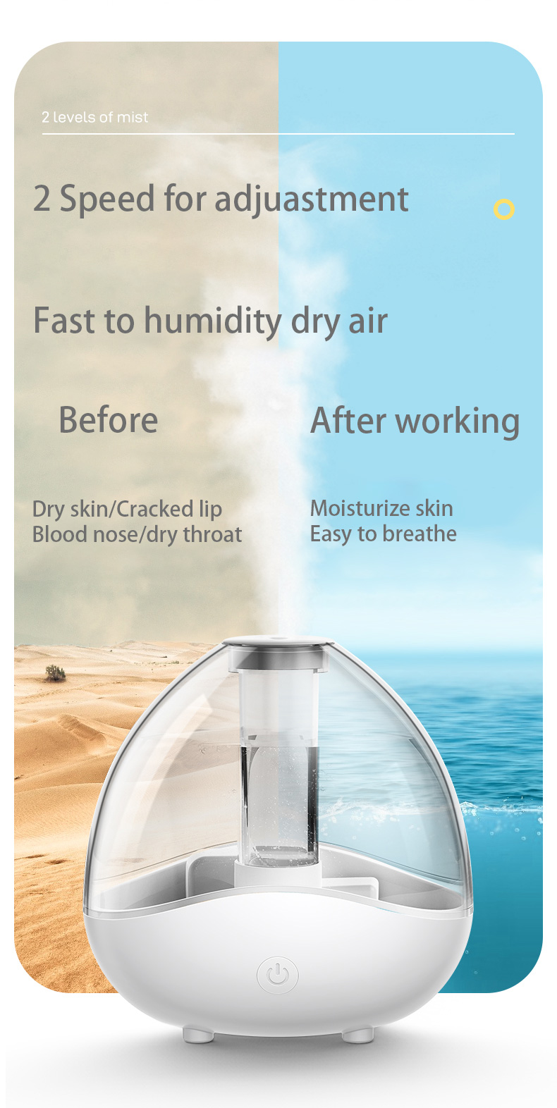 HOMEFISH Ultrasonic Cool Mist Atomization Humidifier 150mL/H-250mL/H