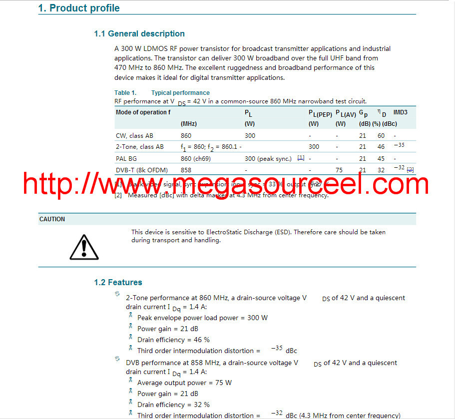 RF Power Transistor BLF878 UHF power LDMOS transistor Integrated Circuit Chip