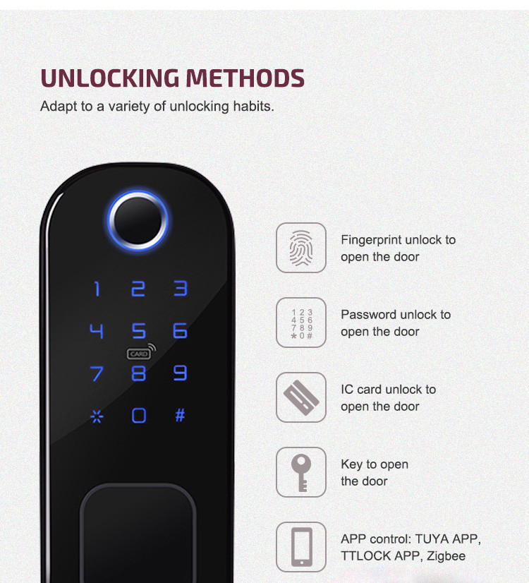 Keyless Smart door lock Tuya App