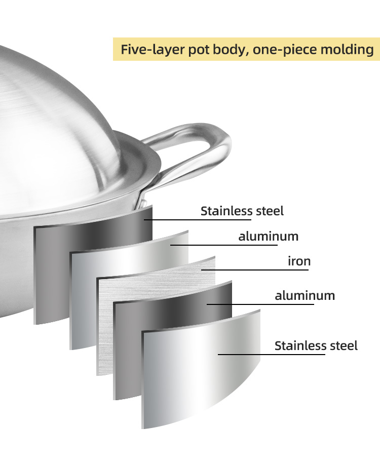 High Quality Cooks Standard Silver Fry Pan Stainless Steel Multi-Ply Clad Wok with High Dome lid