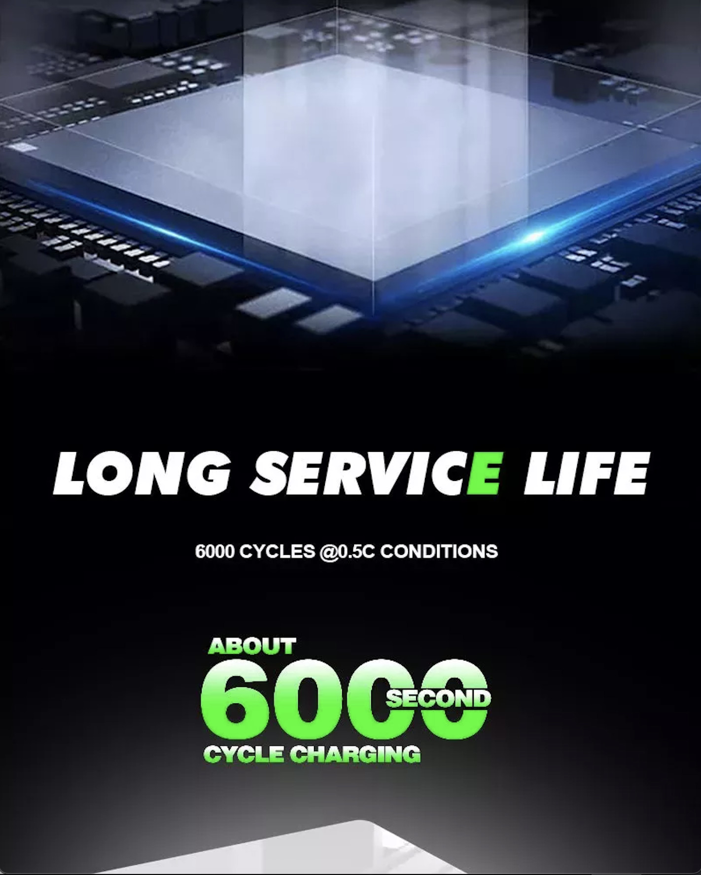 OEM ODM LiFePO4 lithium battery 51.2v Lithium Ion Battery Pack Wall Mounted Power Bank 10Kwh 7Kwh lithium battery packs