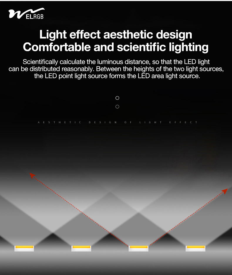 Residential and Truck Lighting Solution 12V/24V LED Light Strip with High Brightness