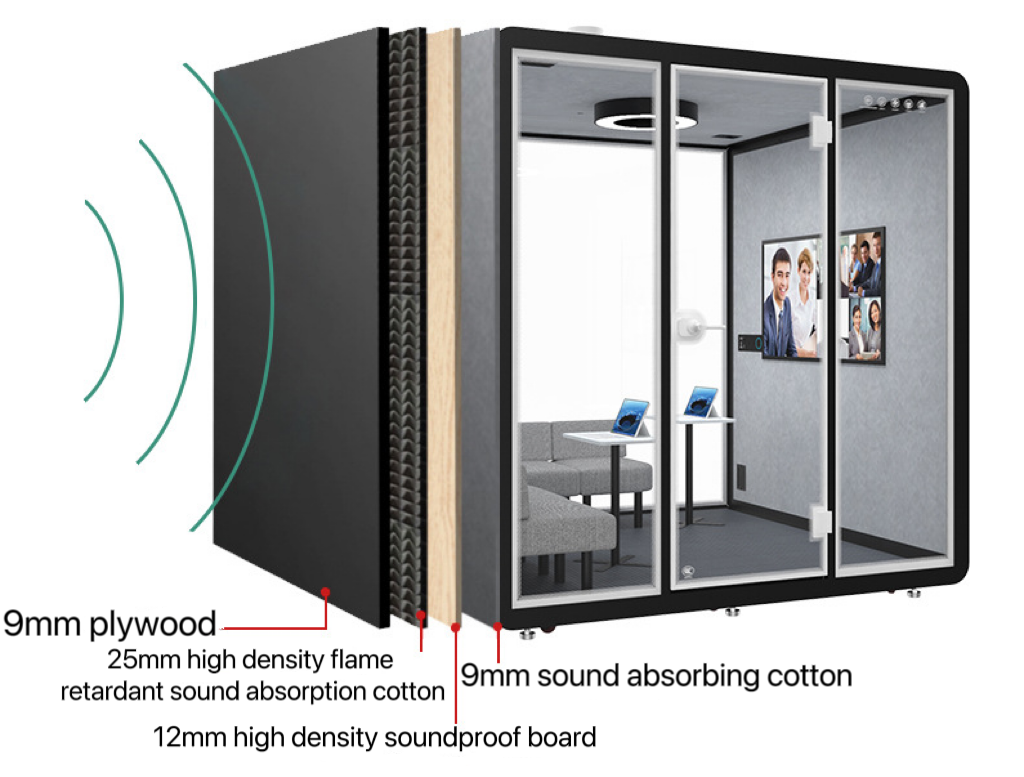 Meeting Room Soundproof Foam Wall Partition For School Requirements