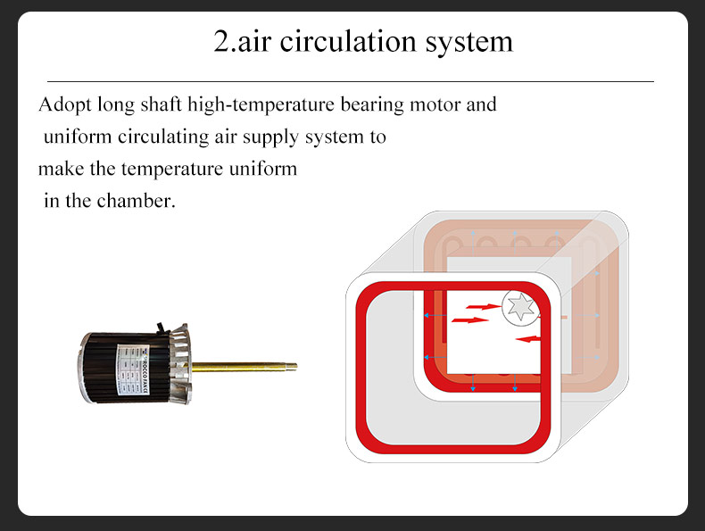 220V Constant Environmental Test Chambers 225L Laboratory Environmental Chamber
