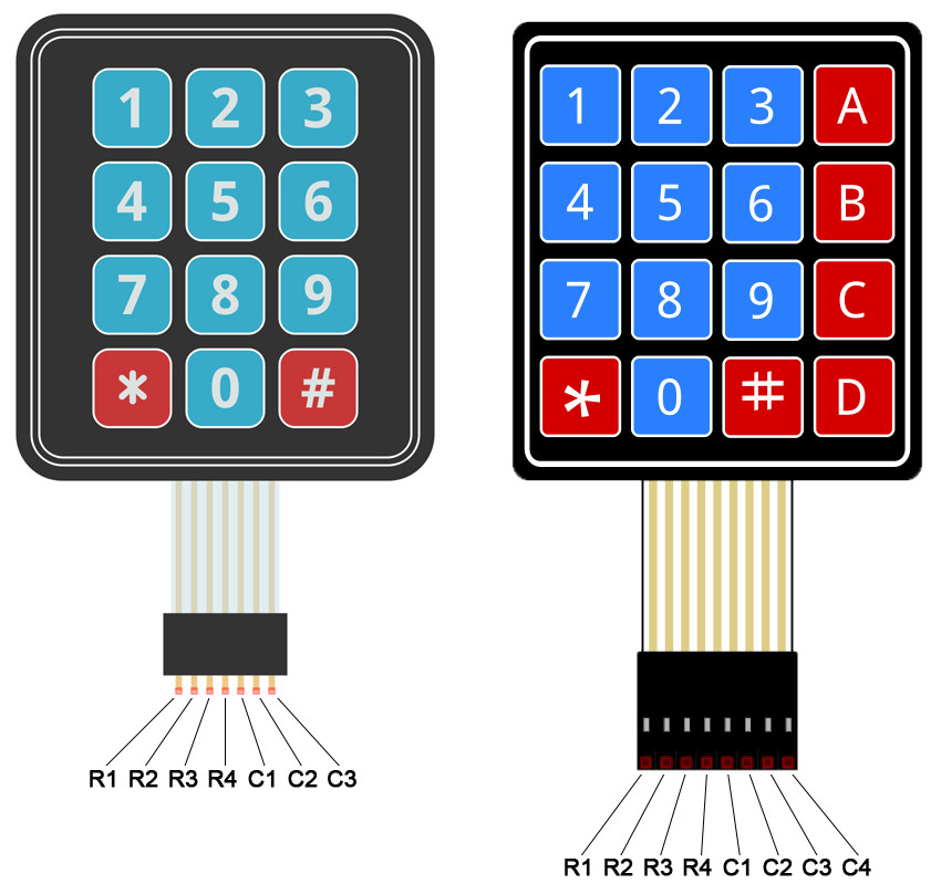 Lightweight Flexible Membrane Switch Keypad Thin Film With 3M467 / 3M468 Adhesive