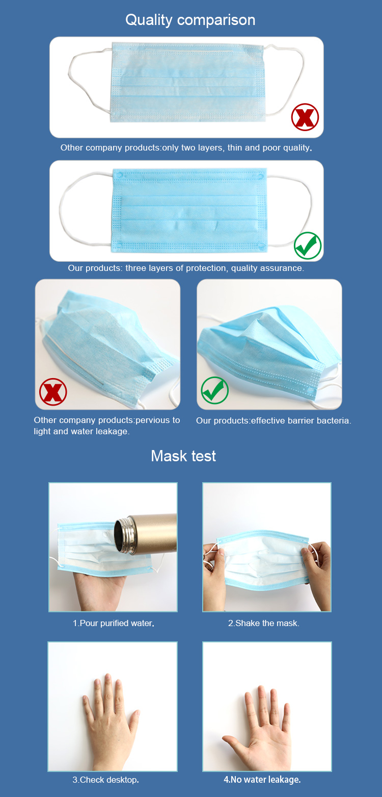 Disposable Surgical Face Masks Skin Friendly Bottom Non Woven Material