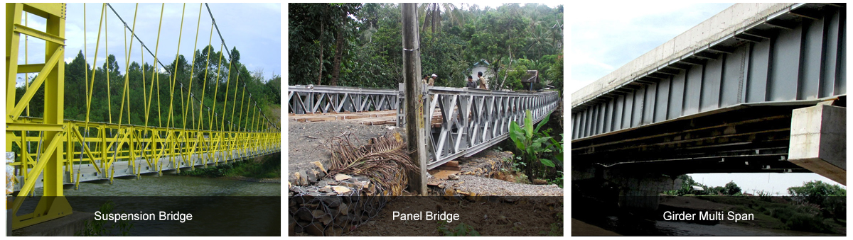Steel Pedestrian Bridge HD200 Bridge For Double Lane 7.35m Width