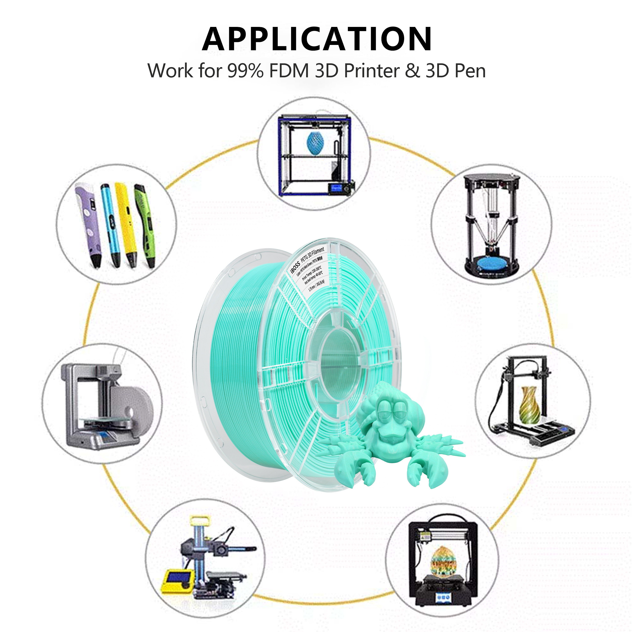 iBOSS High Strength PETG Filament Mint Green ±0.02mm 3d Printing Filament 1000g