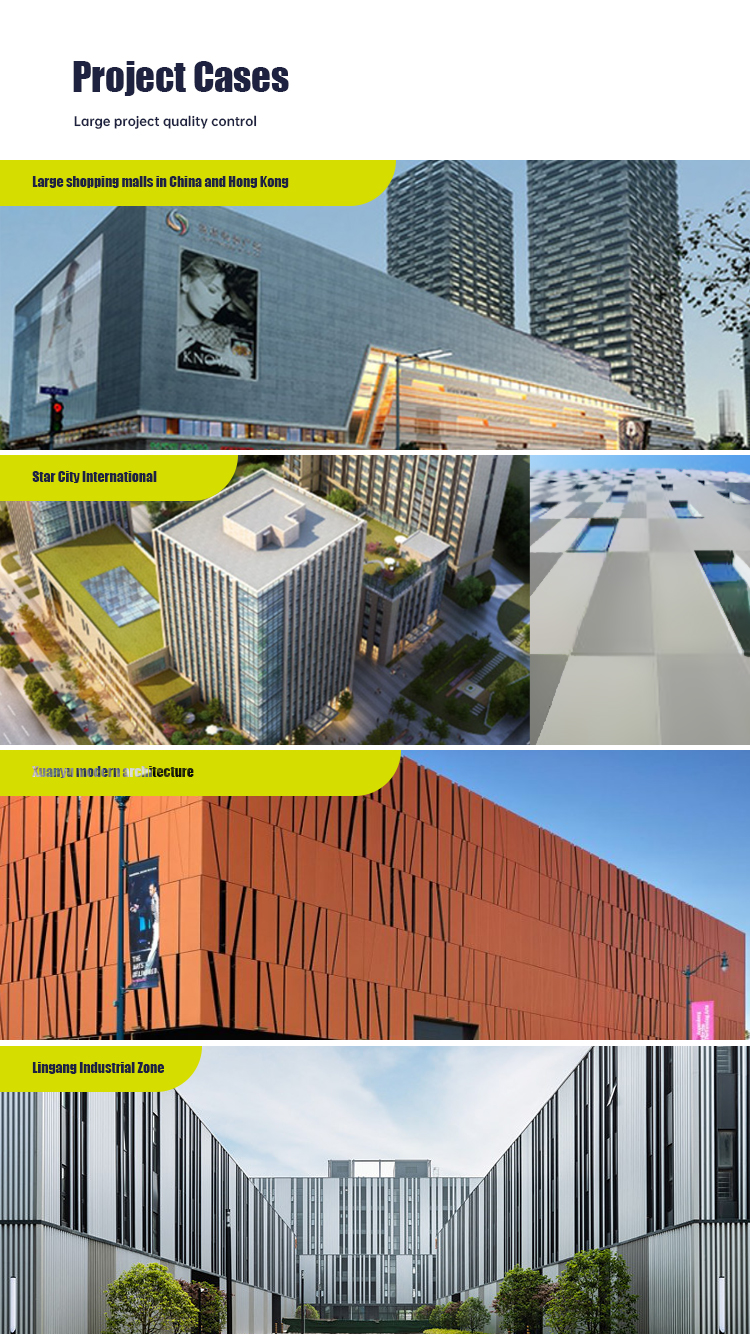 Hotel Auxiliary Material Fiber Cement Board for Cladding Wall Panel within Your Budget