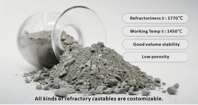 Ramming Mass Refractory Coating Gunning Material For Metallurgical Industry Furnace Lining