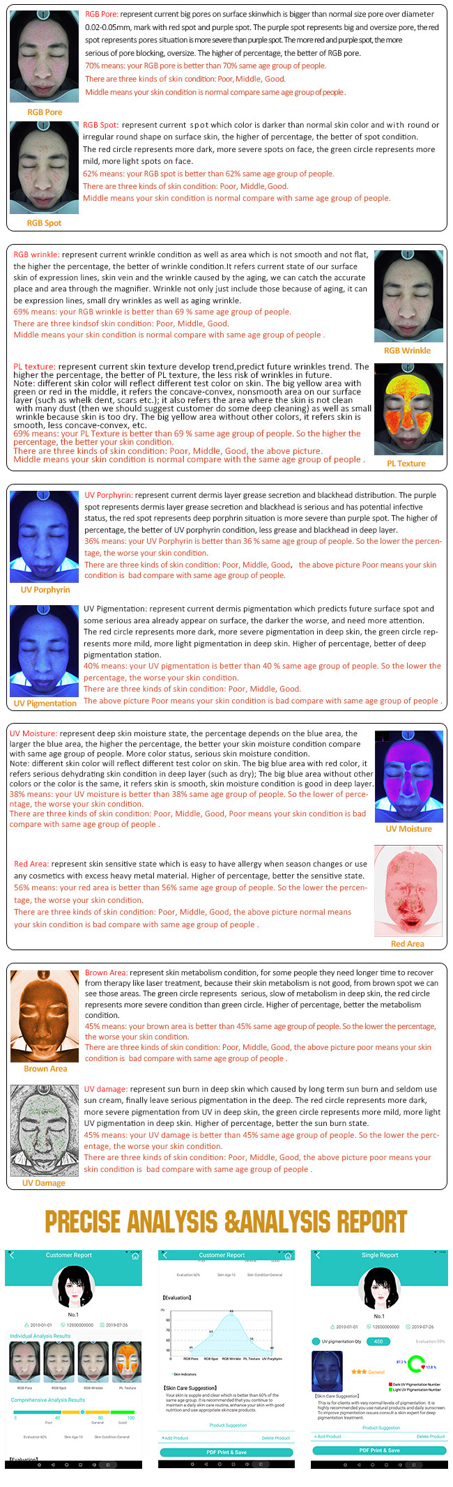 Face Use Magic Mirror Skin Analyzer 50HZ Multifunctional Beauty Equipment Facial Test Scanner