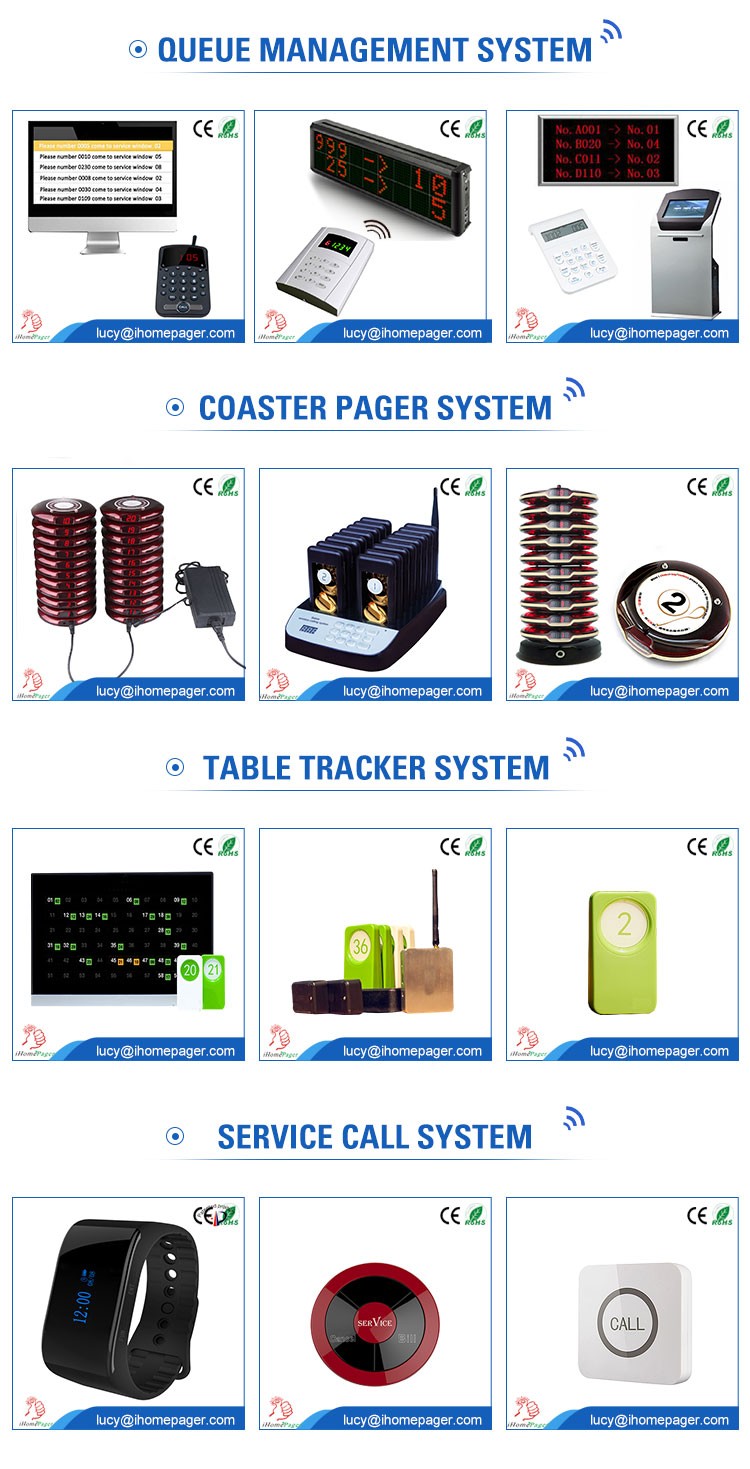 Hotel free Valet Parking Wireless Smart Car Parking System