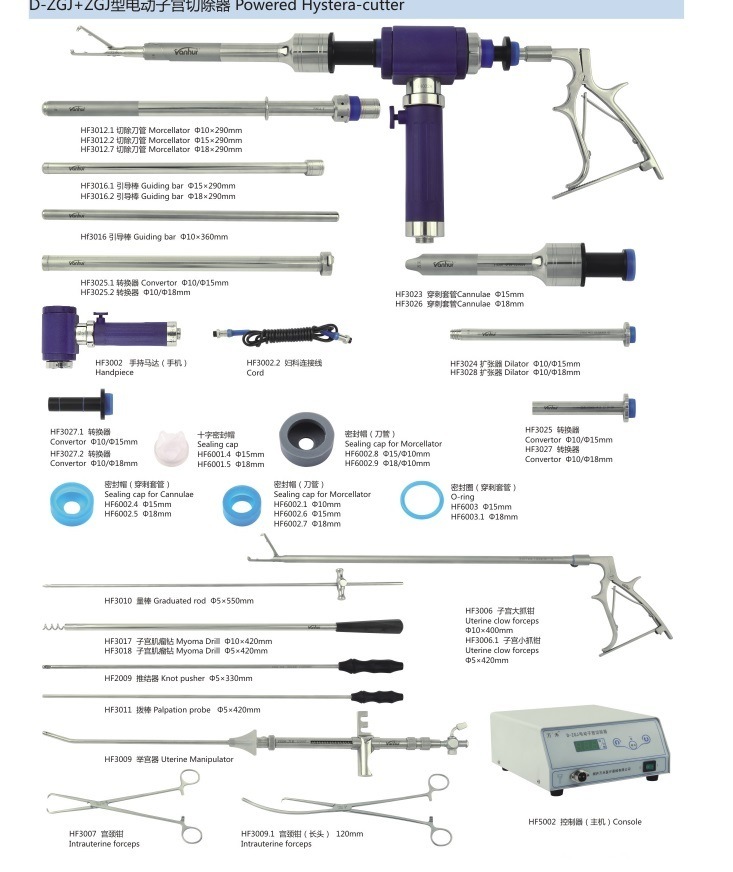 Medical Equipment Gynecology Morcellator Powered Cutter