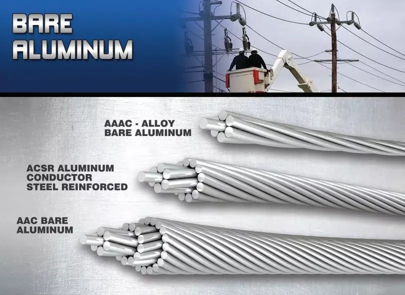 Low Voltage Bare Conductor Aaac Wire All Aluminium Alloy Conductor 100mm2