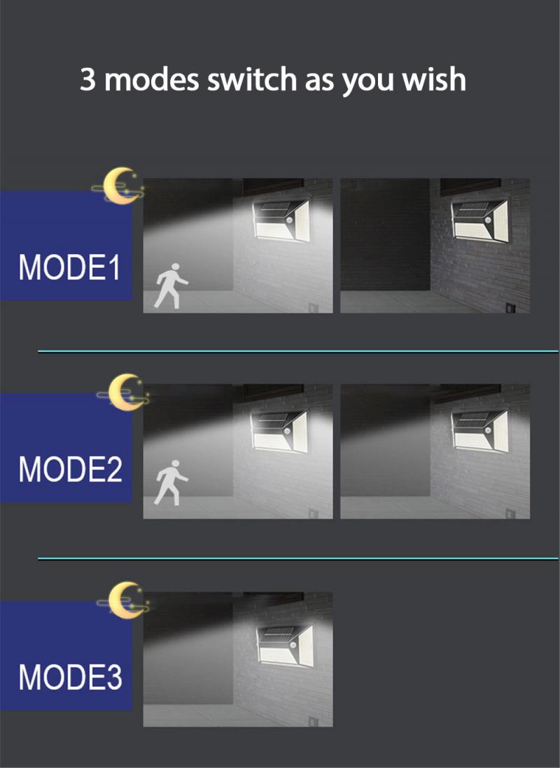 800lm Solar Motion Sensor Wall Light