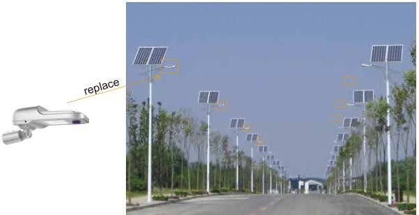 Outdoor Integrated Solar Led Street Light 6m - 10m Mounting Height Bright 20/30W