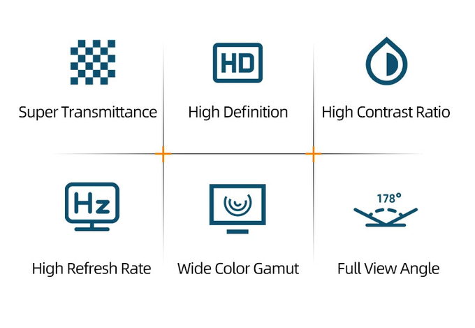 43inch Transparent OLED Signage 1 Ms Response Time Technology Integration