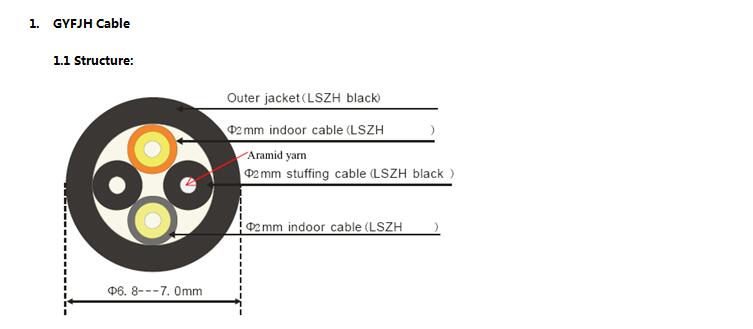 Outdoor Multimode DX LC Duplex Pigtail Patch Cord Branch Cable 100 Meter