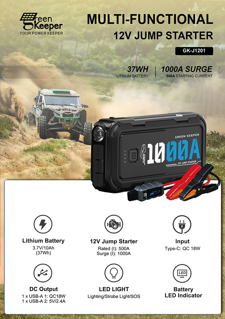 Jump Starter Power Bank Green Keeper 2024 1000A 10000mAh High Power With SOS Function