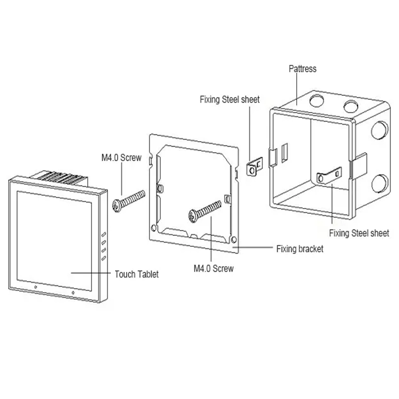 4 inch touch panel pc