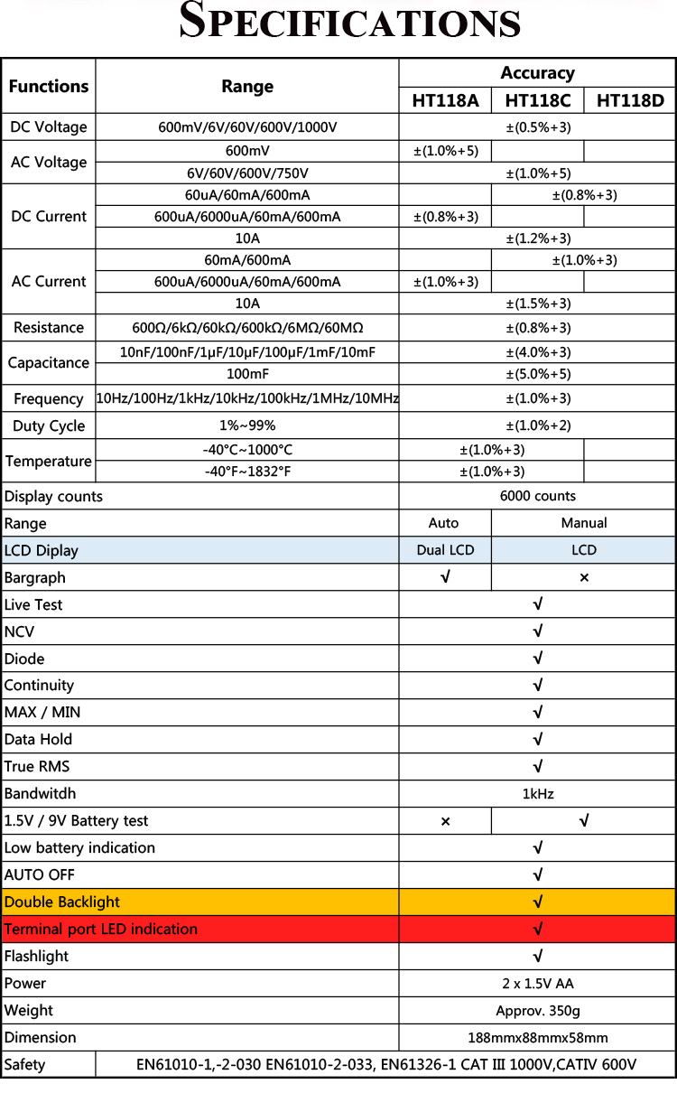 Habotest HT118A 6000 Counts True RMS LCD Smart Multimeter Tester Professional Meter for Capacitance test