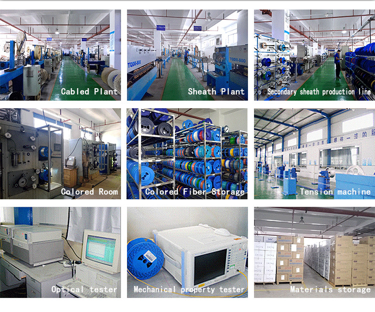 Non Metallic 3000N GYFTY53 Member Direct Buried Cable 288cores