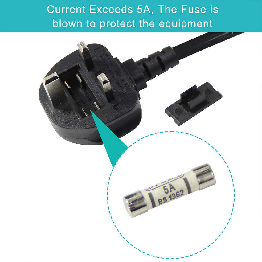 IP11 Home Appliance Power Cord 0.5m With 3 Core H05VV-F Cable 3*0.75/1.0/1.5mm2