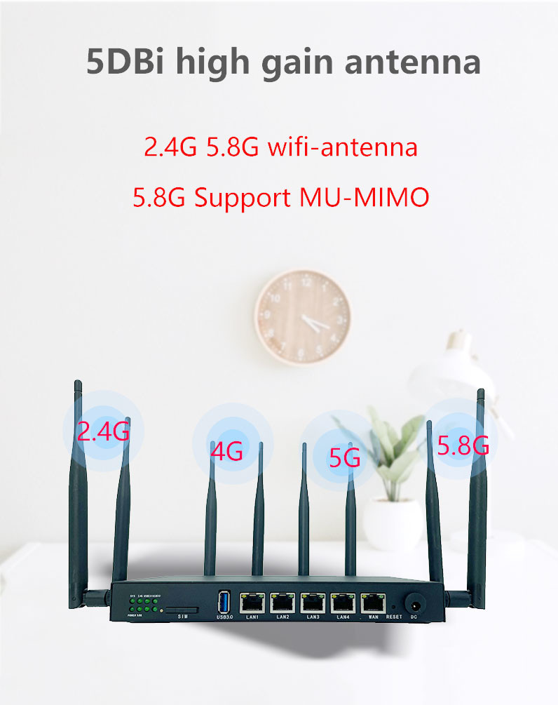 WS1208 4G 5G Dual Band Wifi Router 1200Mbps With Sim Card Slot