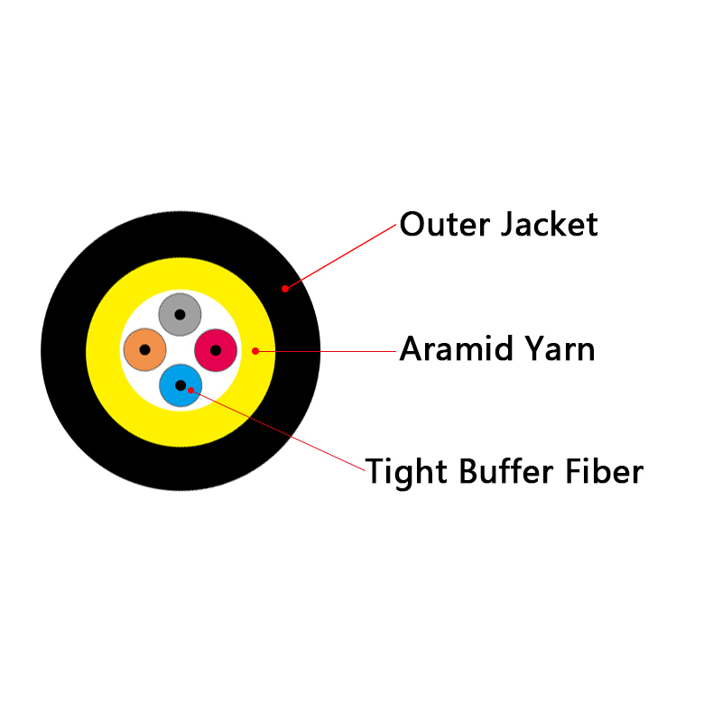 fiber patch cord