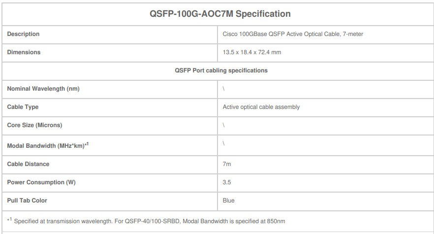 QSFP-100G-AOC7M CISCO 100GBASE QSFP ACTIVE OPTICAL CABLE,7-METER