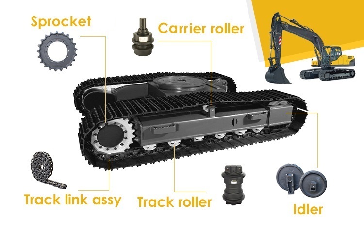 40SiMnTi 50Mn E349 Excavator Chain Roller Excavator Undercarriage Components