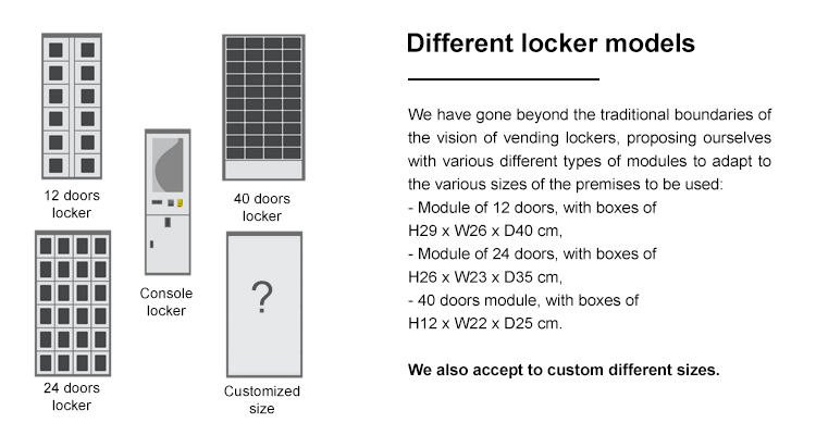 Coin Bill Acceptor Credit Card Android Vending Lockers