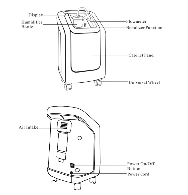 Medical 5 LPM Portable Oxygen Concentrator For Healthcare Home