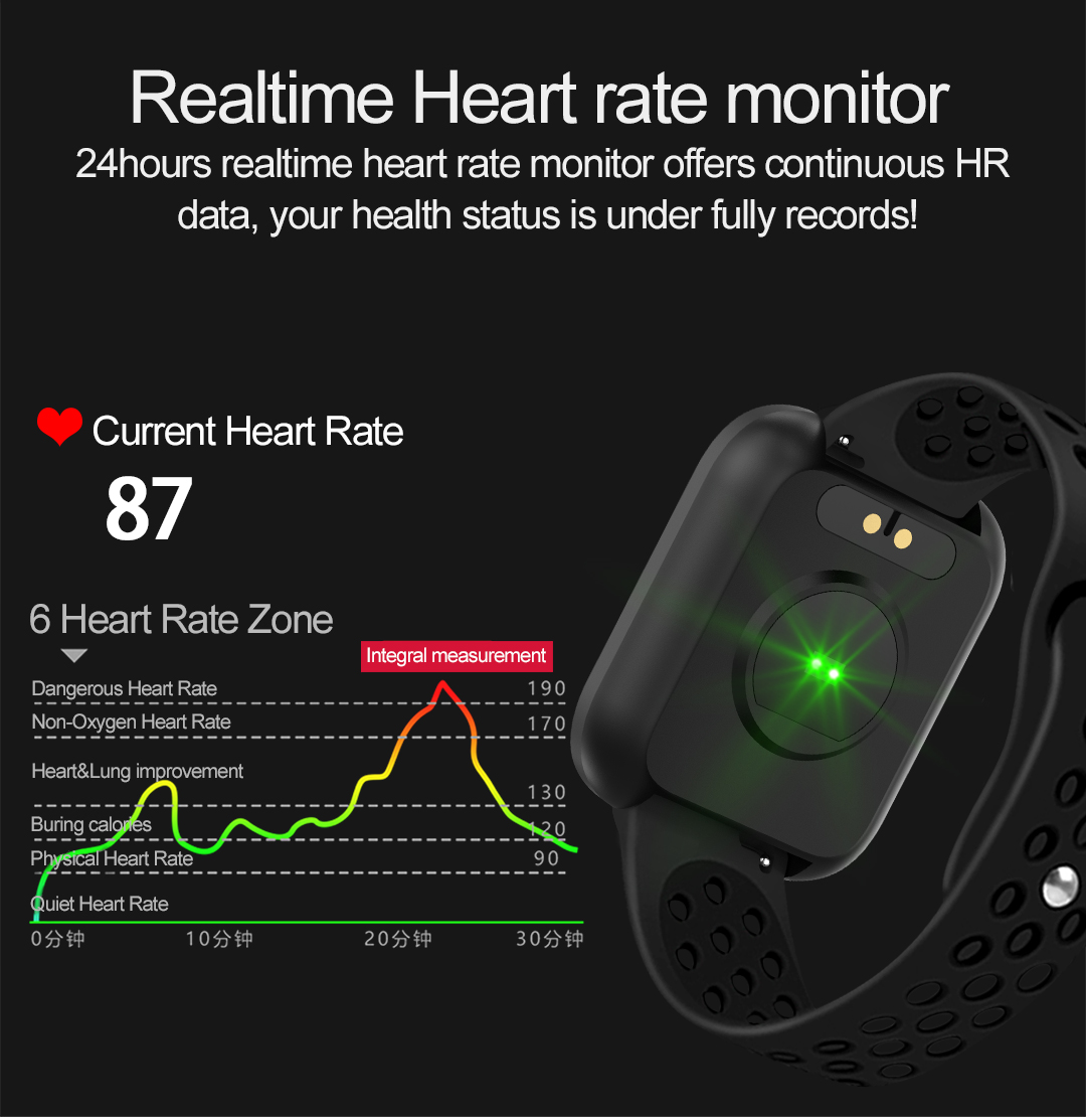 Digital Square Shape Smartwatch Bracelet M56 1.3inch Call Message Reminder