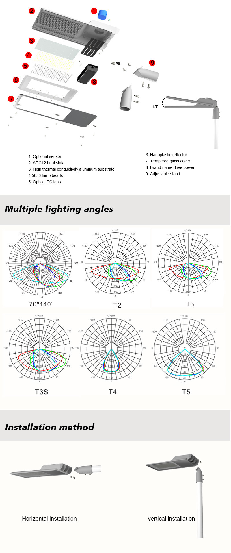 Ip65 Smd LED Highway Street Light With Die Cast Aluminium 50w 75w 100w 150watts