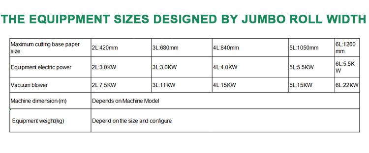 2L V Fold Tissue Paper Folding Machine Automatic Paper Napkin Machine