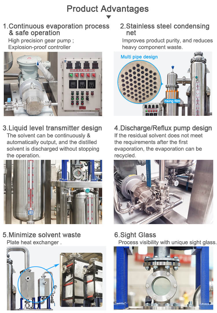 TOPTION Rising Film Evaporator Vertical Climbing Film Evaporation