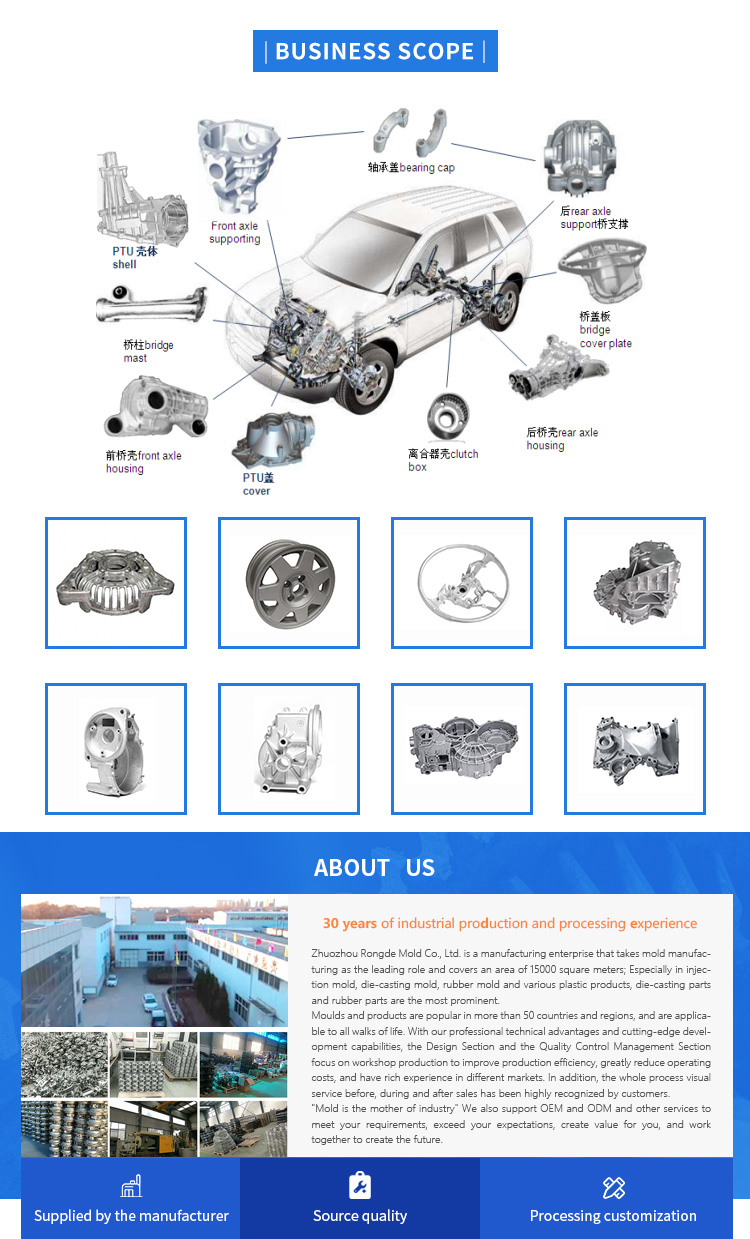 Custom Logo Automotive Plastic Injection Mold for Car Parts Injection Molding