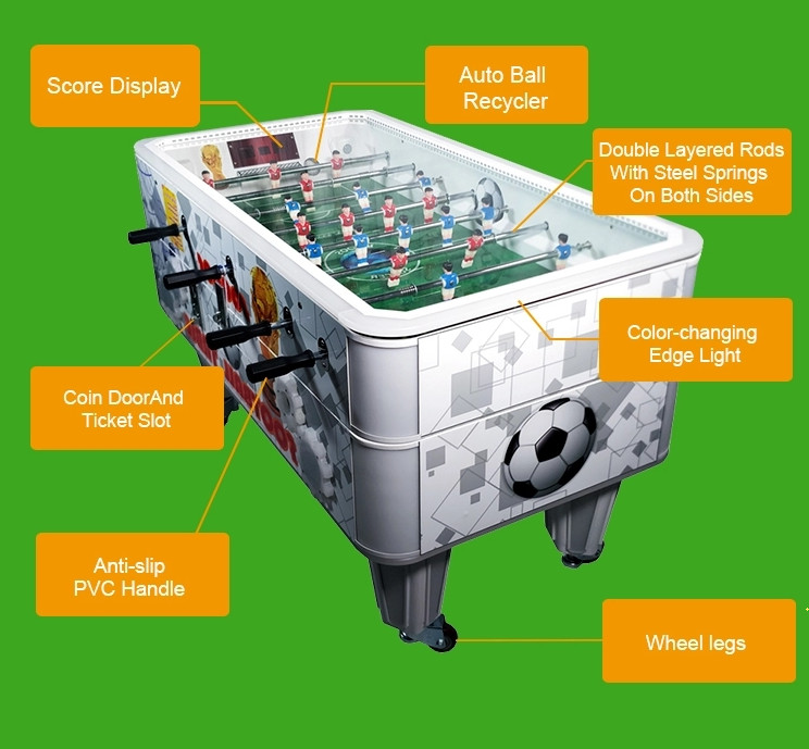 Card Operated Indoor Soccer Simulator Football Game Machine