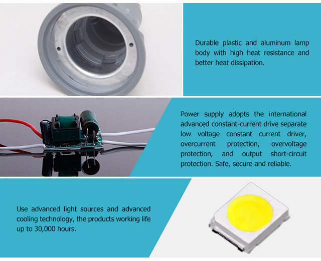High CRI GU10 led lamp wholesale