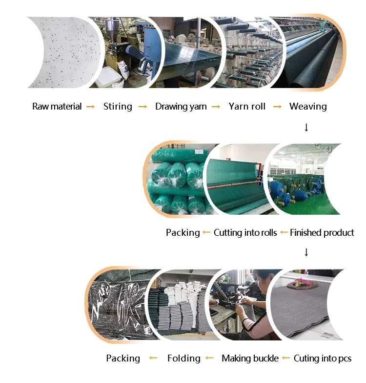 HUANHANG Shading Rate 90 Hdpe Shade Net for construction