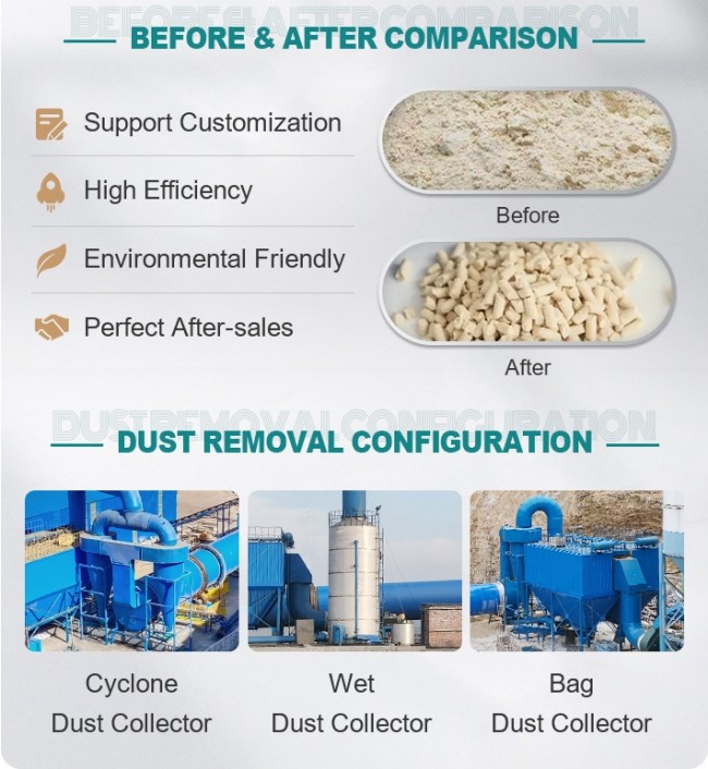 XSG - 16 Chemical Powder Dryer Rotary Spin Flash XSG Series 2000kg / H